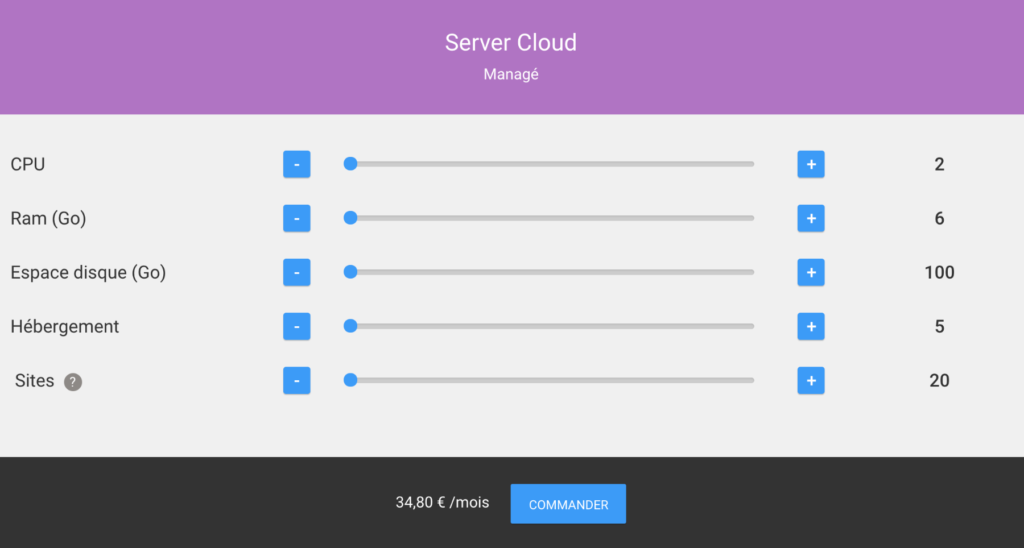 Serveur Cloud Managé